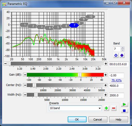 Parametric Equalizer